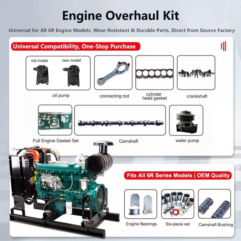 Brand New Complete Ricardo Series R6105AZLD 6-Cylinder 4-Stroke Turbocharged Water-Cooled Electric Start Diesel Engine