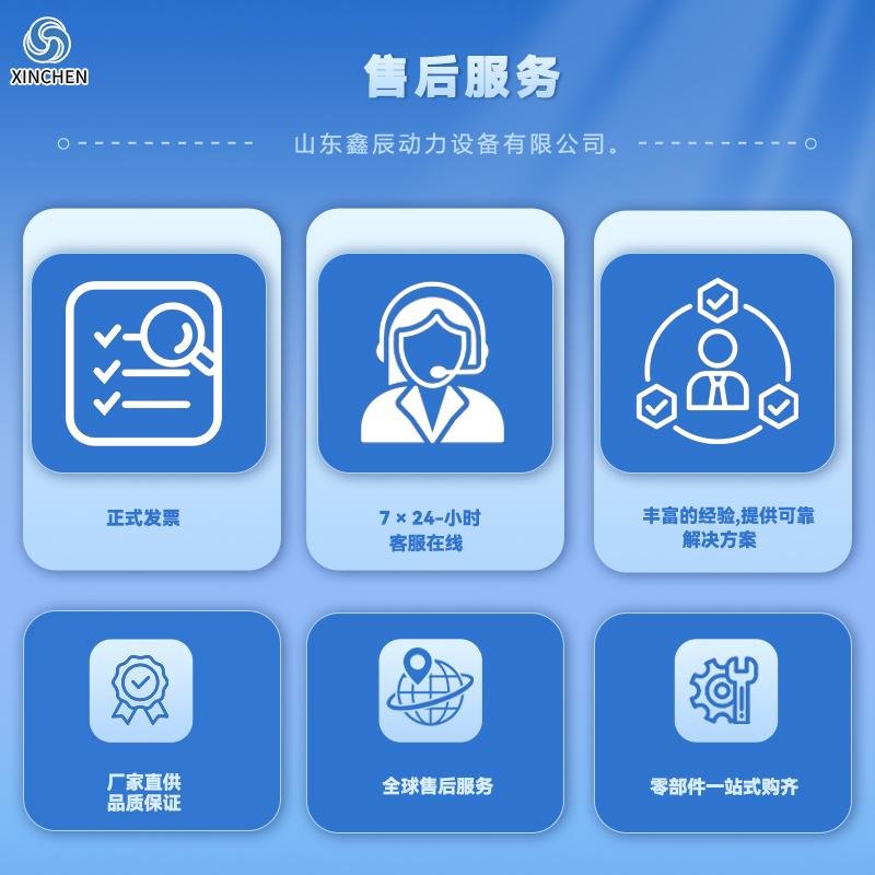 XC6BM-ZL Four-stroke Six-cylinder Diesel Engine, 184HP, 3000RPM, Used as Power Unit for Fire Pumps, Water Pumps and Generator Sets