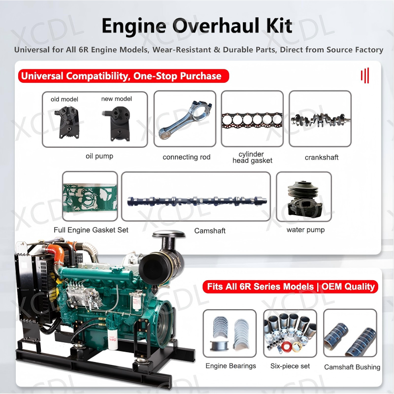 High-speed diesel engine, 3000 rpm vehicle engine, specially designed for fire pumps